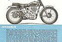 Royal-Enfield-1955-Bullet-Scrambler-Cat.jpg