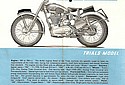 Royal-Enfield-1955-Trials-Cat.jpg