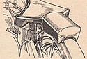 Rudge-1935-Oly-p768-03.jpg