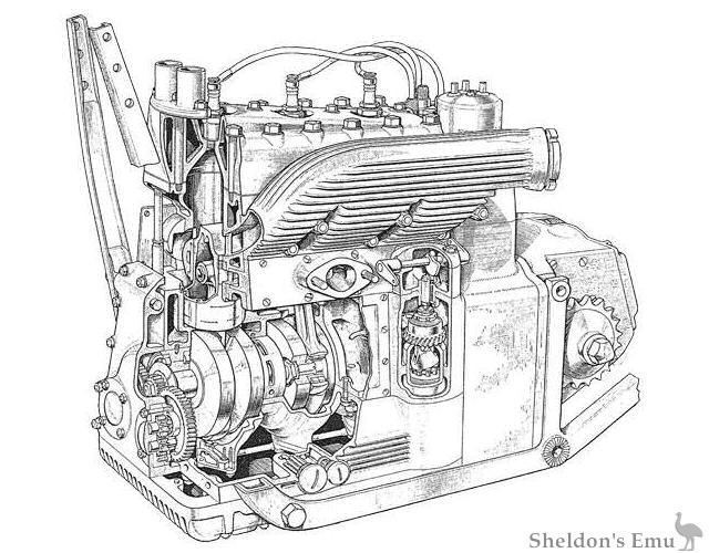 Scott-Three-Engine-SCA-01.jpg