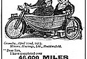 Hastings-1913-Gondola-Sidecars.jpg