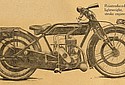 Sunbeam-1922-347cc-Oly-p759.jpg