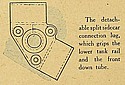 Sunbeam-1922-Sidecar-Lug