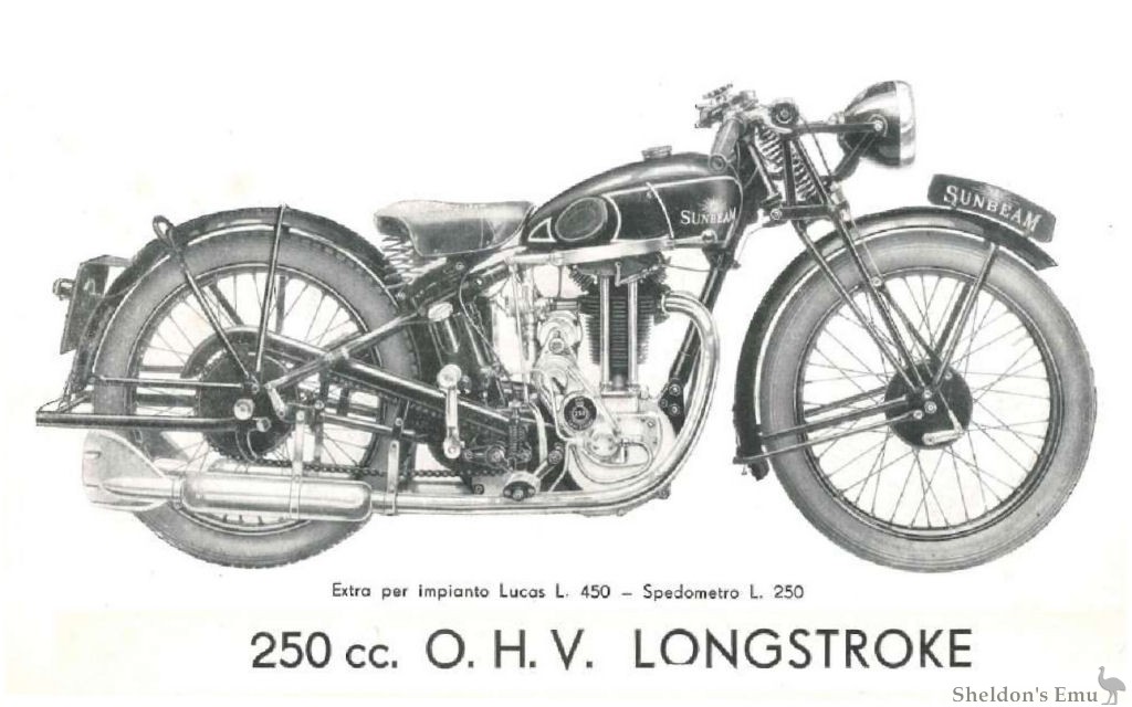 Sunbeam-1934-250cc-OHV-Cat-Italy.jpg