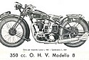 Sunbeam-1934-350cc-Cat-Italy.jpg