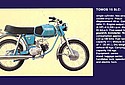 Tomos-1978-15-SLC.jpg