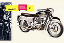 Triumph-1961-6T-Thunderbird-Brochure.jpg