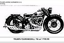 TWN-1930c-RR750-Cat.jpg