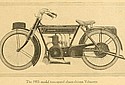 Velocette-1915-Two-stroke-TMC-01.jpg