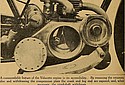 Velocette-1920-275cc-2T-TMC-Engine.jpg