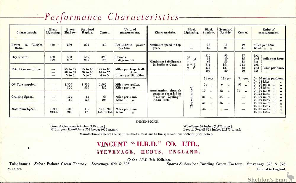 Vincent-1952-06.jpg