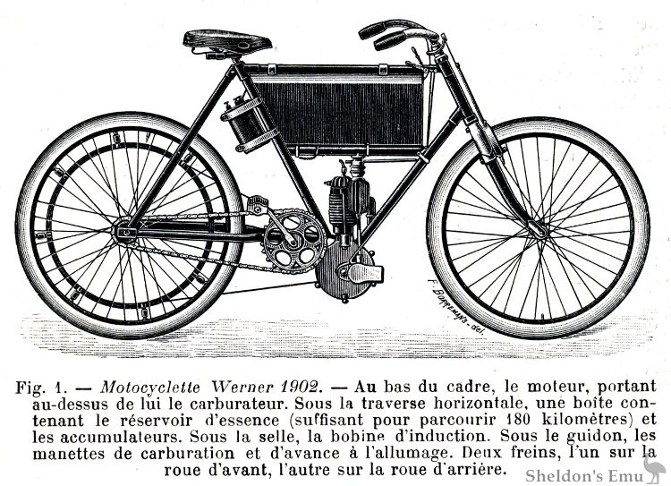 Werner 1902