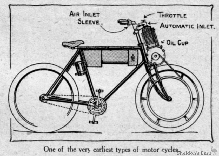 Werner-1903-Illustration