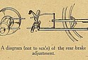 Zenith-1919-347cc-Twin-TMC-Rear-Brake.jpg