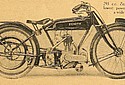 Zenith-1922-293cc-Oly-p745.jpg